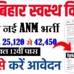 ANM Vacancy 2026 ⇒ 10,709 पदो पर छ्प्पर फाड़ भर्ती