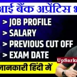 SBI Apprentice Recruitment 2026: SBI बैंक में 6200 पदों पर अप्रेंटिस भर्ती