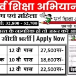 Sarva Shiksha Abhiyan Vacancy 2026 ⇒ सर्व शिक्षा अभियान के तहत निकली 1300 से ज्यादा पदों पर वैकेंसी