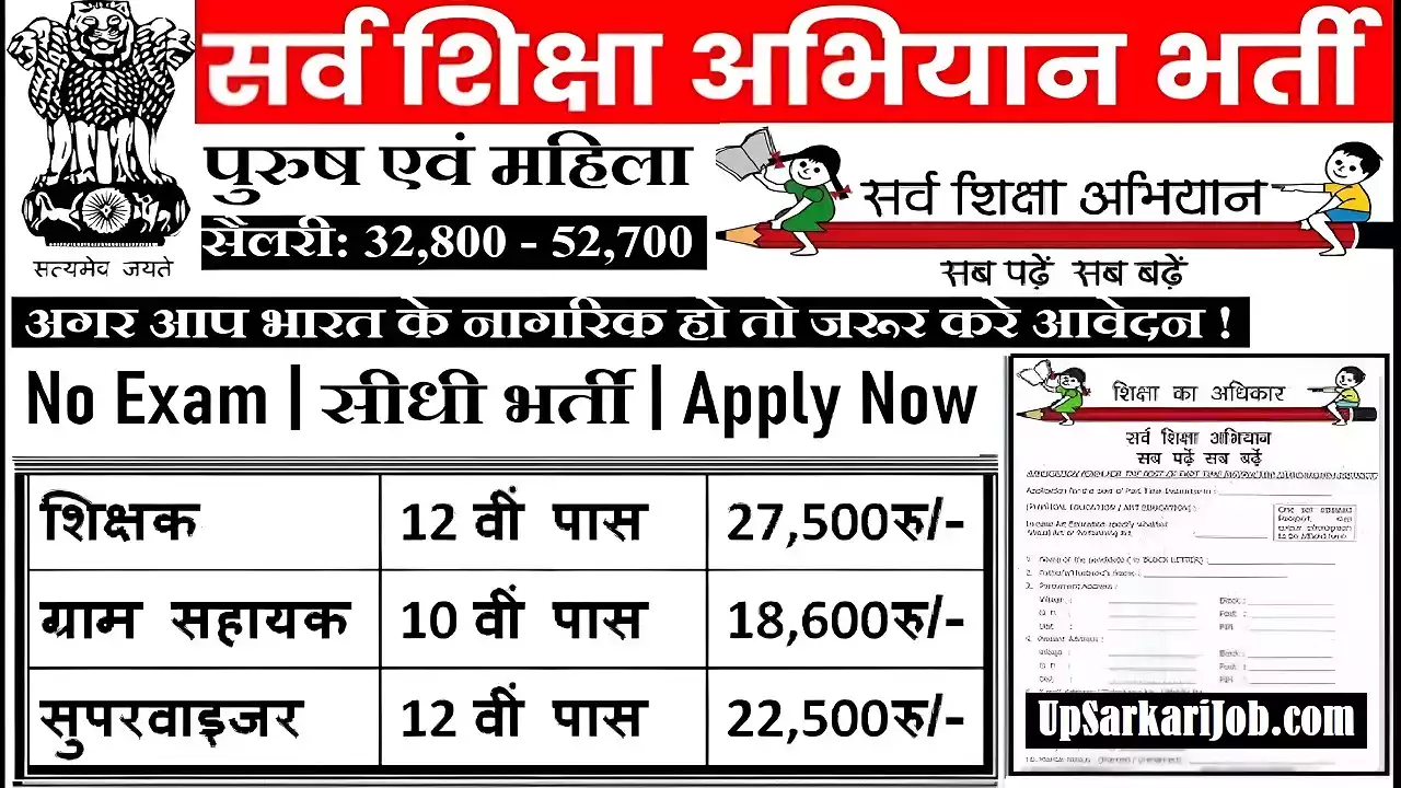 Sarva Shiksha Abhiyan Vacancy Sarva Shiksha Abhiyan Bharti