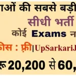 Mahila Bal Vikas Vibhag Maharashtra Recruitment 2026 Apply Online