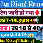 उत्तर प्रदेश सिंचाई विभाग भर्ती 2026, 50000 रूपये तक सैलरी UP Sichai Vibhag Bharti 2026