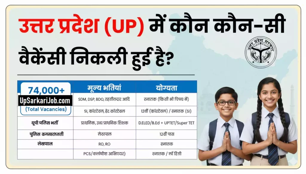 up me kaun kaun si vacancy nikli hai
