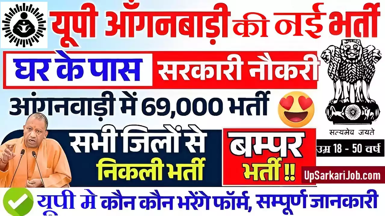UP Aanganwadi New Vacancy