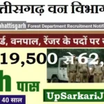 CG Forest Guard Sports Quota Bharti 2026: छत्तीसगढ़ वनरक्षक खेल कोटा के तहत भर्ती