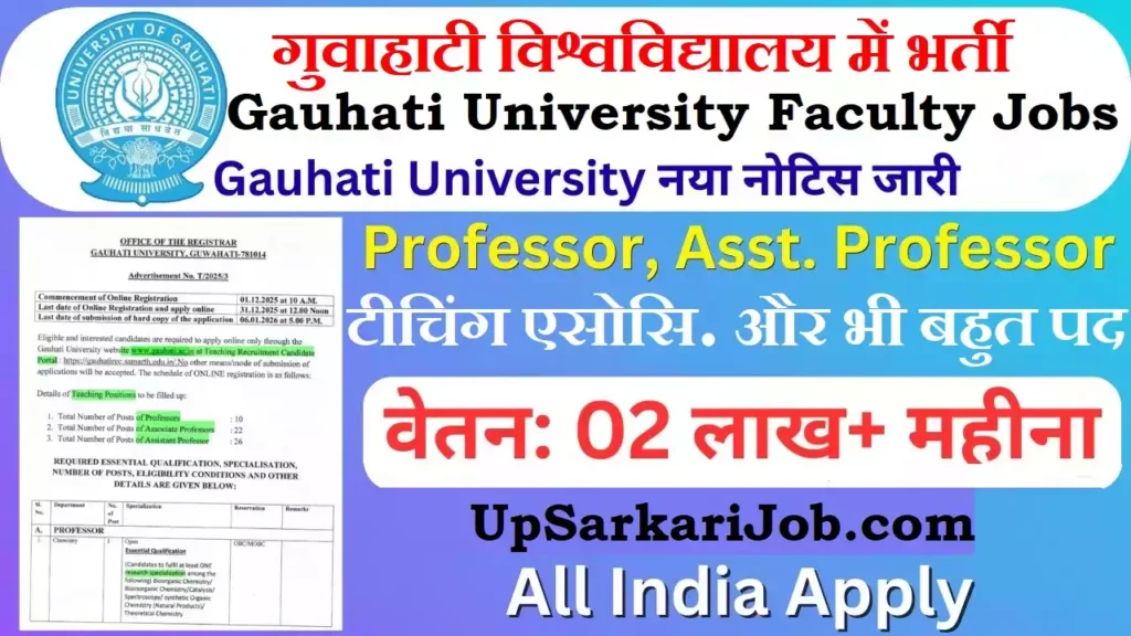 Gauhati University Faculty Bharti
