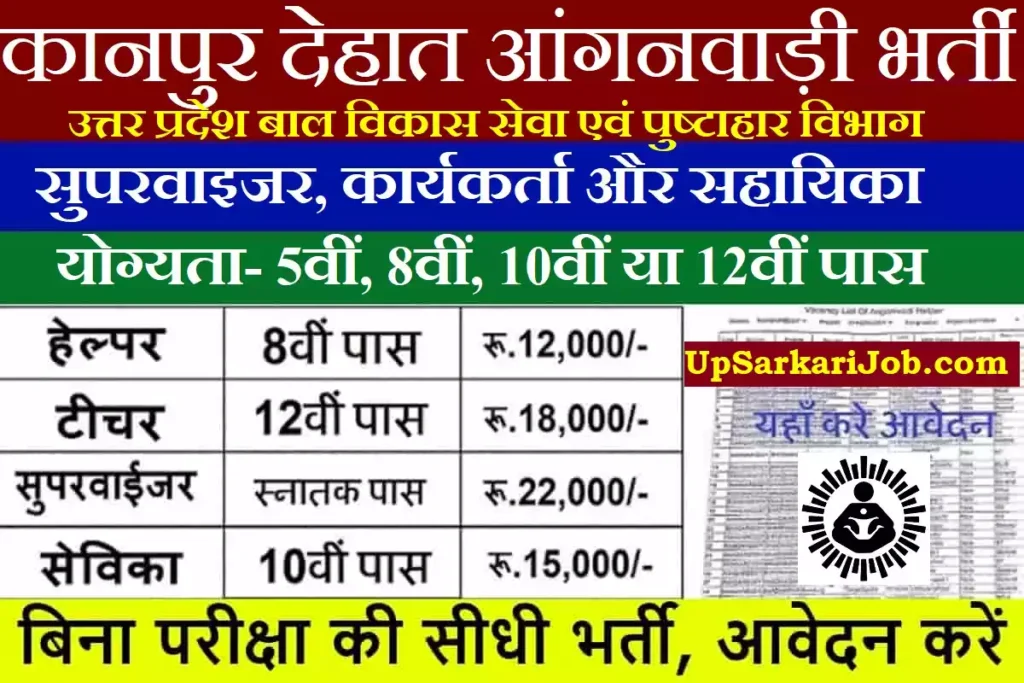 Kanpur Dehat Anganwadi Bharti Kanpur Dehat Anganwadi Vacancy