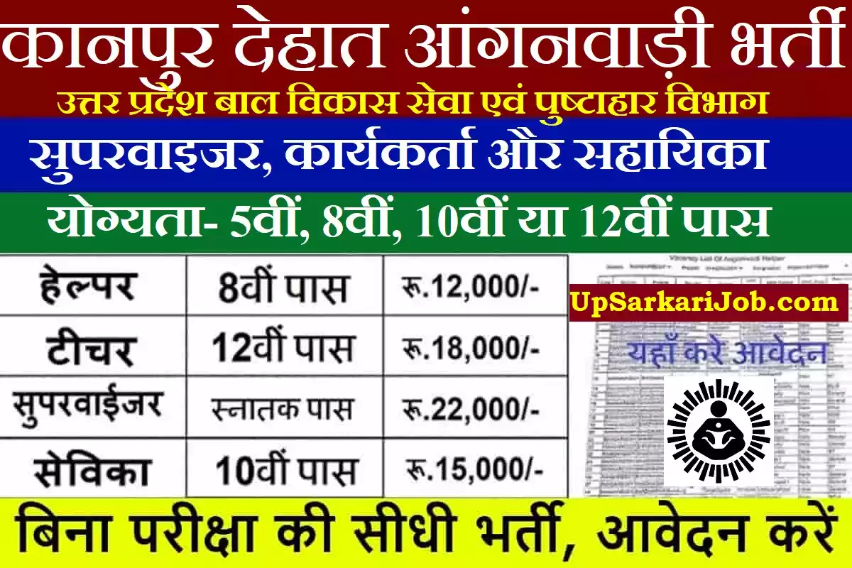 Kanpur Dehat Anganwadi Bharti Kanpur Dehat Anganwadi Vacancy