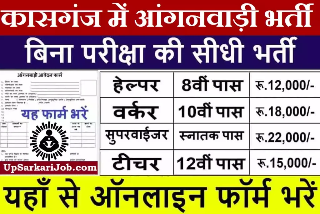 Kasganj Anganwadi Bharti Kasganj Anganwadi Vacancy
