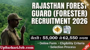 Rajasthan Forester Bharti