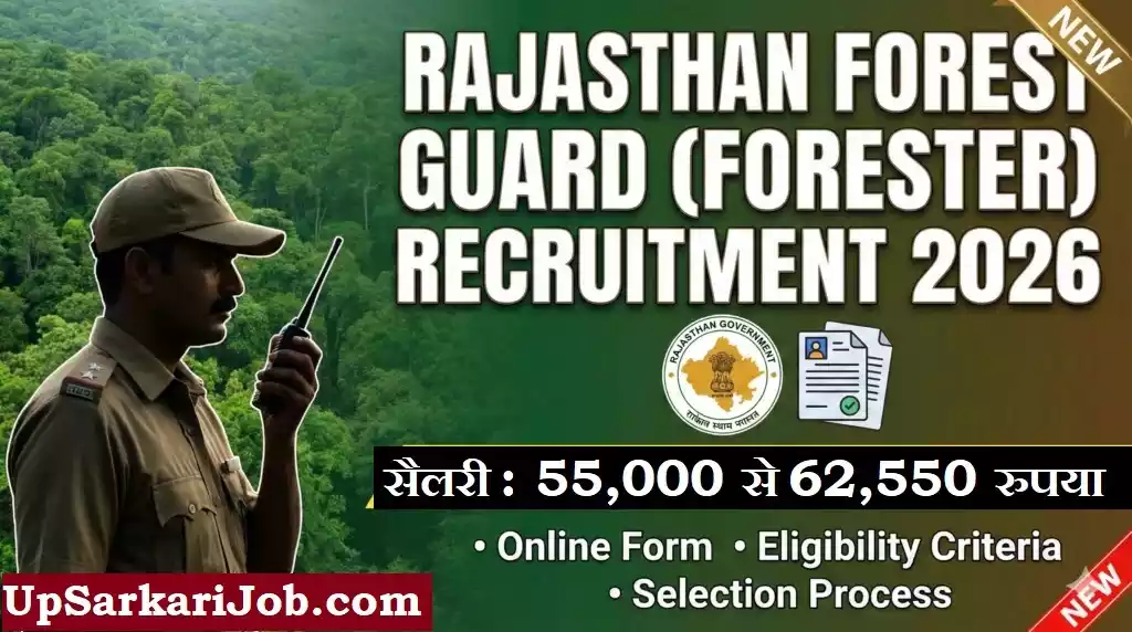 Rajasthan Forester Bharti
