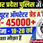 UP Police Computer Operator Bharti 2026: 1352 पदों पर यूपी पुलिस कंप्यूटर ऑपरेटर भर्ती
