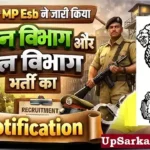 MP Van Rakshak & Jail Prahari Bharti 2026 1679 पदों पर भर्ती