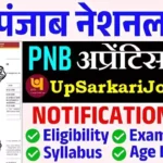 PNB Bank Apprentice Bharti 2026: पीएनबी बैंक में 5138 भर्ती