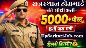 Rajasthan Home Guard Bharti