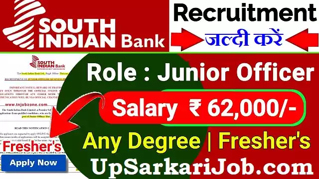 South Indian Bank Bharti