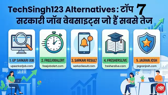 TechSingh123 Alternatives