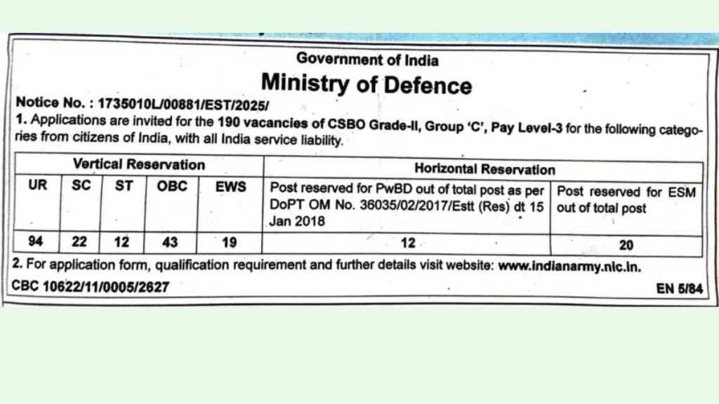 Indian Army CSBO Grade-II Recruitment 2026