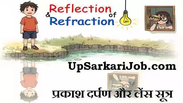 Prakash Mirror Lens Sutra Hindi