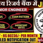 RBI JE Bharti 2026: भारतीय रिजर्व बैंक में जूनियर इंजीनियर पदों पर भर्ती, ₹91,309 सैलरी