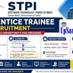 STPI Apprentice Bharti 2026: सॉफ्टवेयर टेक्नोलॉजी पार्क्स ऑफ इंडिया में भर्ती