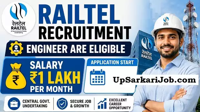 RailTel Engineer Vacancy
